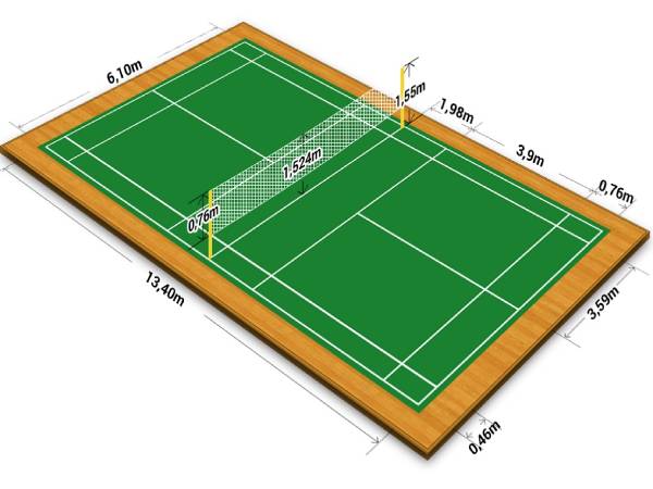 Cách vẽ sân xổ sống chuẩn kích thước thi đấu quốc tế