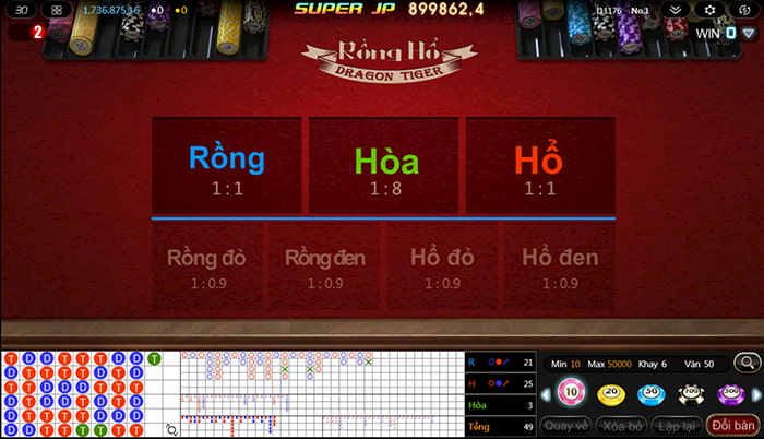 Luật chơi rồng hổ không thể bỏ qua Luật chơi rồng hổ không thể bỏ qua