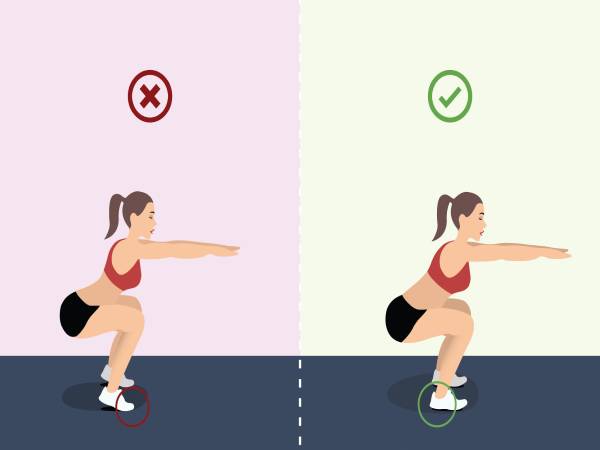 tập squat đúng cách tập squat đúng cách
