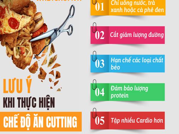 Cutting là gì? Lưu ý khi thực hiện chế độ ăn Cutting