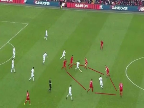 Các hình mẫu của Pressing chơi ở tầm cao