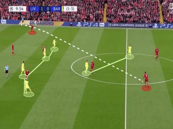 Thuật ngữ Pressing bóng đá nghĩa là gì?