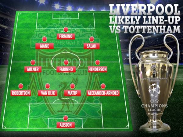Đội hình Liverpool vô địch C1 2019 Đội hình Liverpool vô địch C1 2019