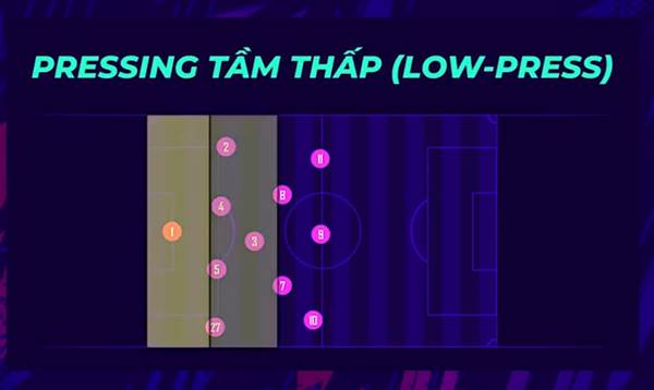 Đá pressing tầm thấp