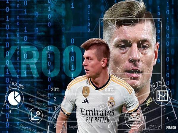 Số liệu thống kê về Toni Kroos: Danh hiệu từng đạt được