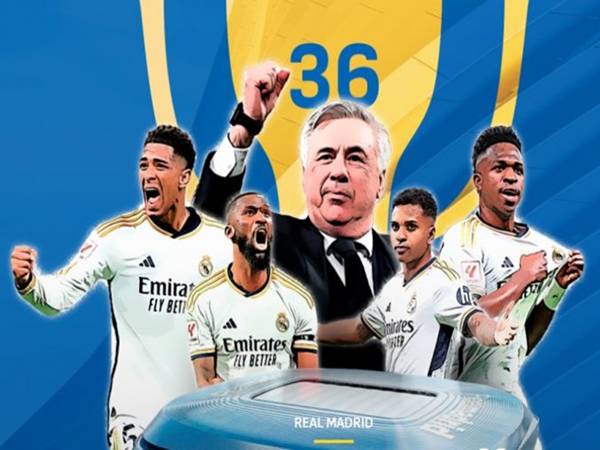 Đội vô địch La Liga nhiều nhất Đội vô địch La Liga nhiều nhất